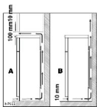 Zanussi-Electrolux ZETF235 - Important - 1