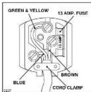 Zanussi-Electrolux ZETF235 - ⚠️ Important - 1