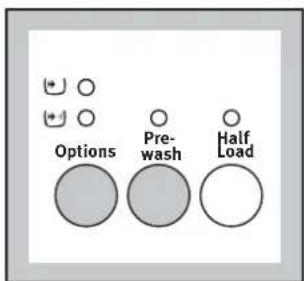 Zanussi-Electrolux ZWF 1021 W - Select the required option(s) - 1