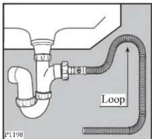 Zanussi-Electrolux ZWF 1021 W - Onto a sink outlet spigot. - 2