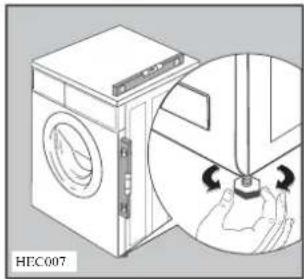 Zanussi-Electrolux ZWF 1021 W - Levelling - 1