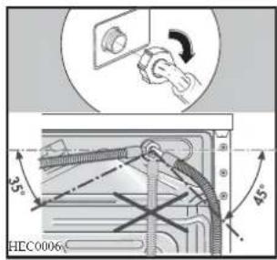 Zanussi-Electrolux ZWF 1021 W - Important! - 1