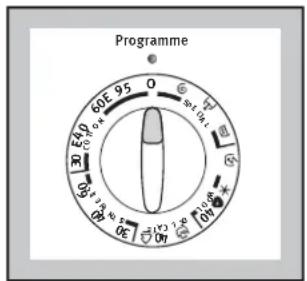 Zanussi-Electrolux ZWF 1021 W - Programme selector dial - 1