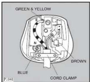 Zanussi-Electrolux ZWF 1021 W - WARNING: THIS APPLIANCE MUST BE EARTHED. - 2