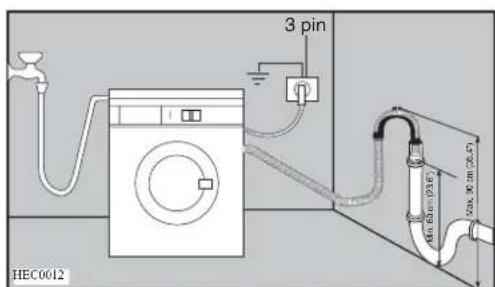 Zanussi-Electrolux ZWF 1021 W - Into a drainage standpipe. - 3