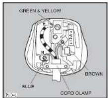 Zanussi-Electrolux TC7102W - WARNING: THIS APPLIANCE MUST BE EARTHED. - 1