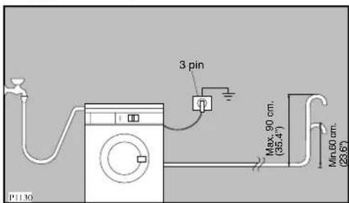 Zanussi-Electrolux F 1245 W - Water drainage - 2