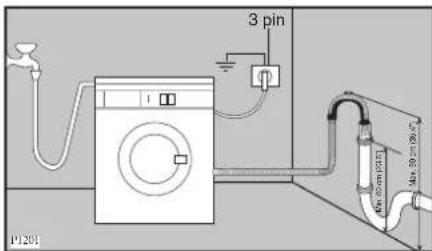 Zanussi-Electrolux ZWF 1421 W - Into a drainage standpipe. - 3