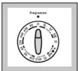 Zanussi-Electrolux ZWF 1421 W - Programme selector dial - 1