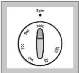 Zanussi-Electrolux ZWF 1421 W - Select the spin speed or option RINSE HOLD or NO SPIN - 1