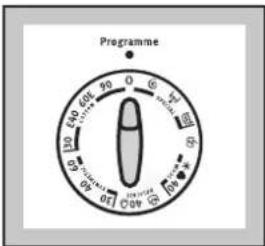 Zanussi-Electrolux ZWF 1421 W - Select the required programme - 1