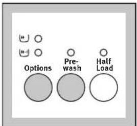 Zanussi-Electrolux ZWF 1421 W - Select the required option(s) - 1