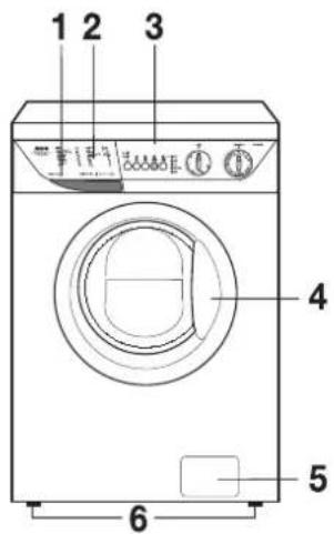 Zanussi-Electrolux ZWF 1421 W - Description of the Appliance - 1