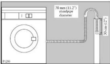 Zanussi-Electrolux ZWF 1421 W - Into a drainage standpipe. - 2