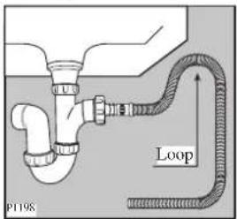 Zanussi-Electrolux ZWF 1421 W - Onto a sink outlet spigot. - 2