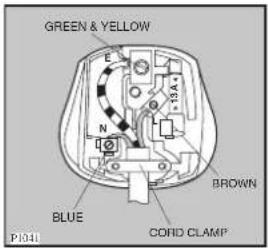 Zanussi-Electrolux ZWF 1421 W - WARNING: THIS APPLIANCE MUST BE EARTHED. - 2