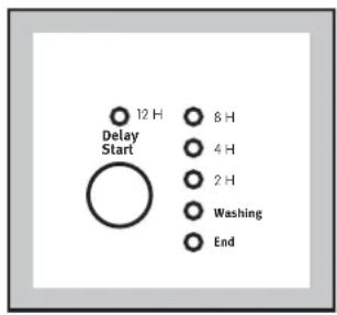 Zanussi-Electrolux ZWF 1621 S - Select the Delay Start - 1