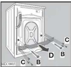 Zanussi-Electrolux ZWF 1621 S - Important! - 4
