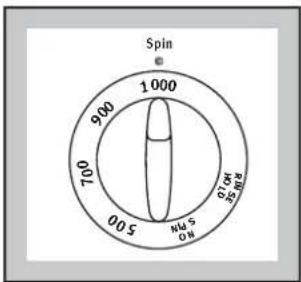 Zanussi-Electrolux ZWF 1621 S - Select the spin speed or option RINSE HOLD or NO SPIN - 1