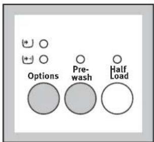 Zanussi-Electrolux ZWF 1621 S - Select the required option(s) - 1