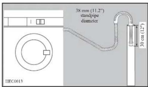 Zanussi-Electrolux ZWF 1621 S - Into a drainage standpipe. - 2