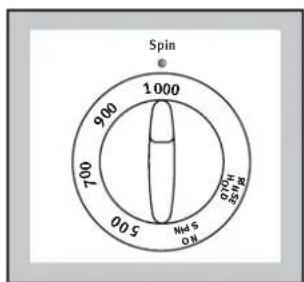 Zanussi-Electrolux ZWF 1621 S - Select the spin speed or option RINSE HOLD or NO SPIN - 1