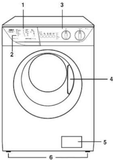 Zanussi-Electrolux ZWF 1621 S - Description of the Appliance - 1