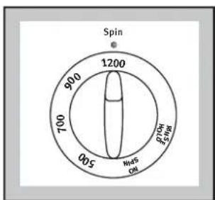 Zanussi-Electrolux ZWF 1621 S - Select the spin speed or option RINSE HOLD or NO SPIN - 2