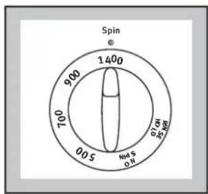 Zanussi-Electrolux ZWF 1621 S - Select the spin speed or option RINSE HOLD or NO SPIN - 3