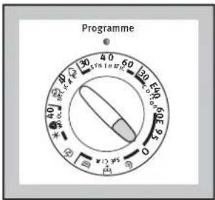 Zanussi-Electrolux ZWF 1621 S - Select the required programme - 1