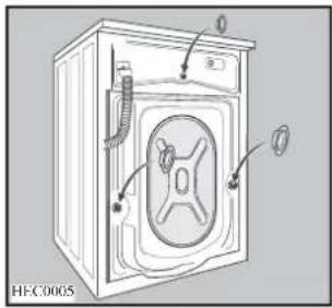 Zanussi-Electrolux ZWF 1621 S - Important! - 7