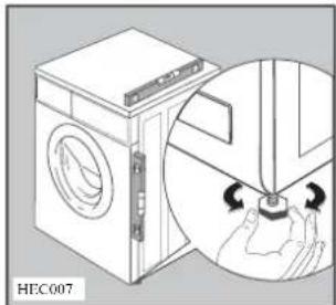 Zanussi-Electrolux ZWF 1621 S - Levelling - 1