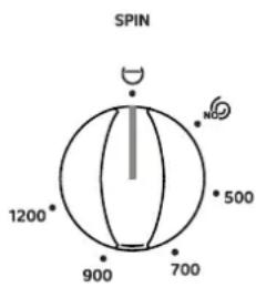 Zanussi-Electrolux ZWA 3120 - Choice of the spinning speed - 1