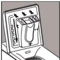 Zanussi-Electrolux ZWA 3120 - The detergents dispenser - 3