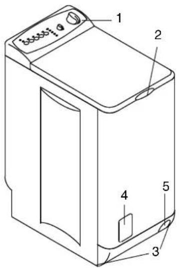 Zanussi-Electrolux ZWA 3120 - WASHING MACHINE DESCRIPTION - 1