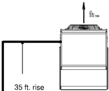 Ice-O-Matic ICEU220 - Formula for figuring maximum equivalent run is as follows: - 2