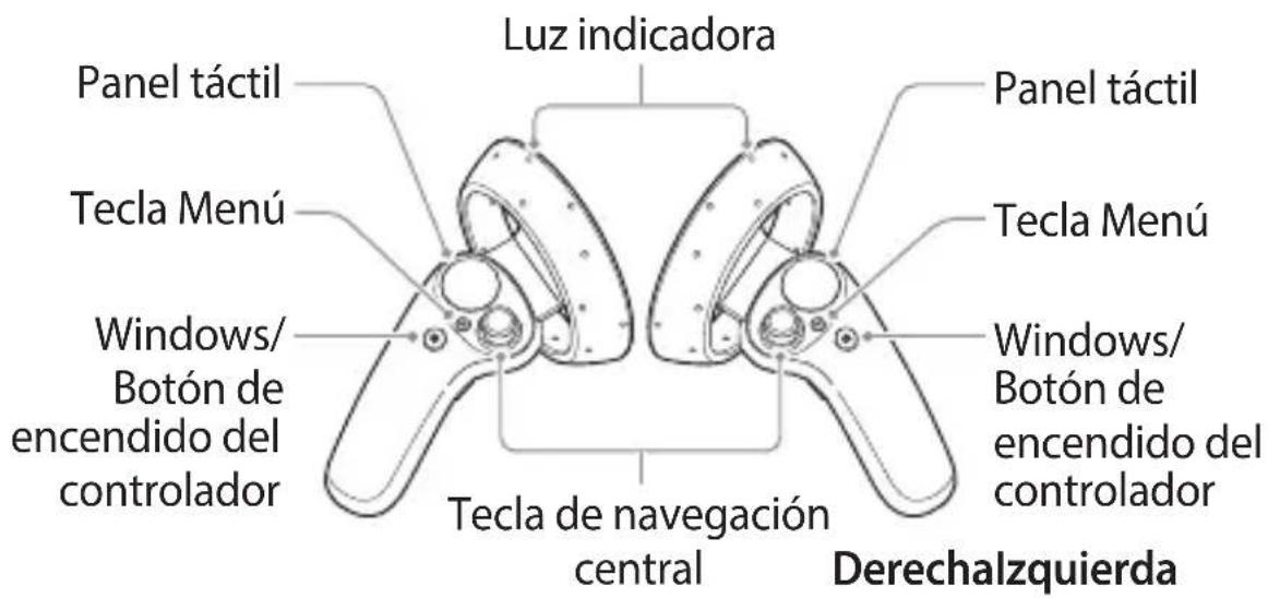 Luz indicadora Panel táctil Tecla Menú Windows/ Botón de encendido del controlador Tecla de navegación central Derechalzquierda Panel táctil Tecla Menú Windows/ Botón de encendido del controlador