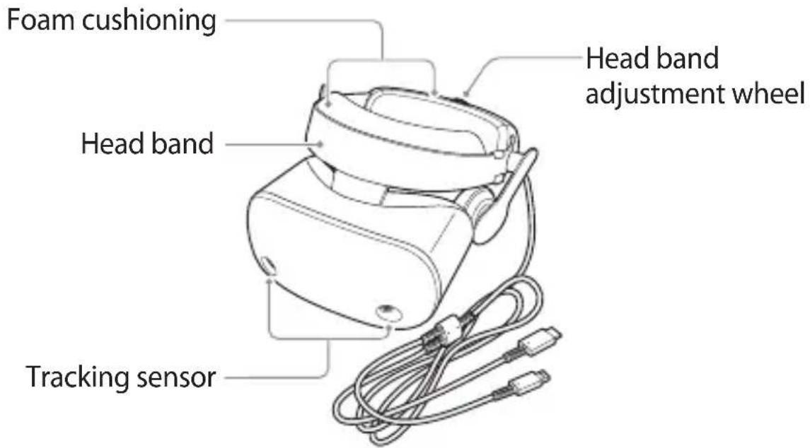 Foam cushioning Head band Head band adjustment wheel Tracking sensor