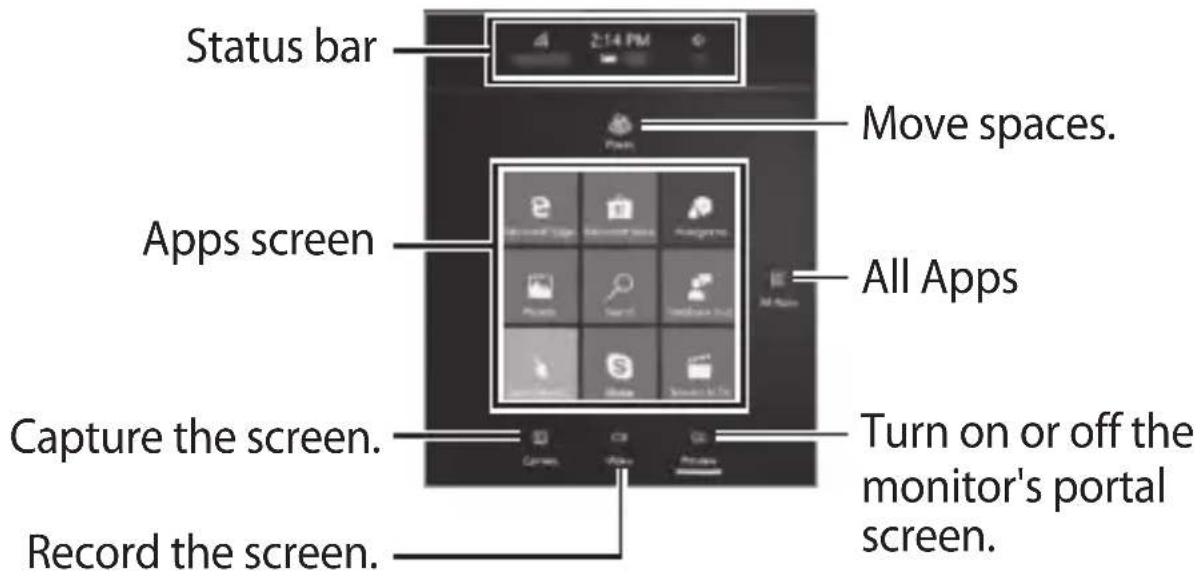Status bar Move spaces. Apps screen All Apps Capture the screen. Turn on or off the monitor's portal screen. Record the screen.