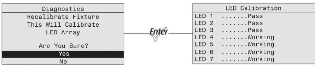 ETC Desire D60X - Recalibrate Fixture - 2