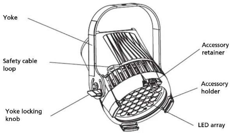 ETC Desire D60X - Studio Daylight and Studio Tungsten - 1
