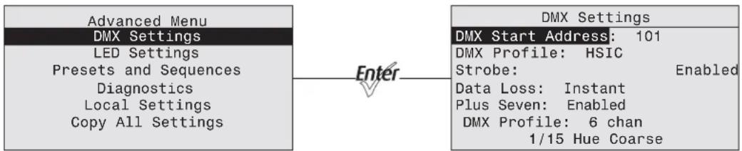 ETC Desire D60X - DMX Settings - 1