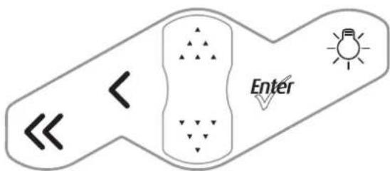 ETC Desire D60X - Keypad - 1