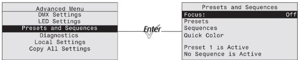 ETC Desire D60X - Presets & Sequences - 1