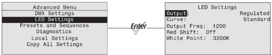 ETC Desire D60X - LED Settings - 1