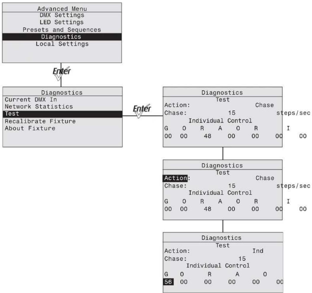 ETC Desire D60X - Presets Menu (Studio Daylight and Studio Tungsten) - 4