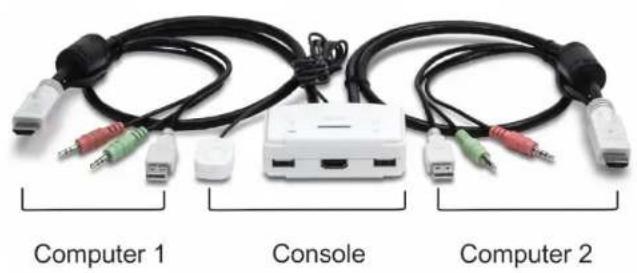 TRENDNET TK-215I - Switch Soware - 1
