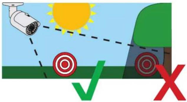 Q-See QC918 - Light levels should be approximately the same between camera and target area - 1