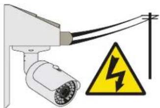 Q-See QC918 - Do not place near high-voltage wires or other sources of electrical interference - 1