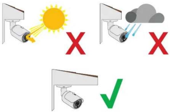 Q-See QCN8082B - Avoid direct exposure to weather - 1